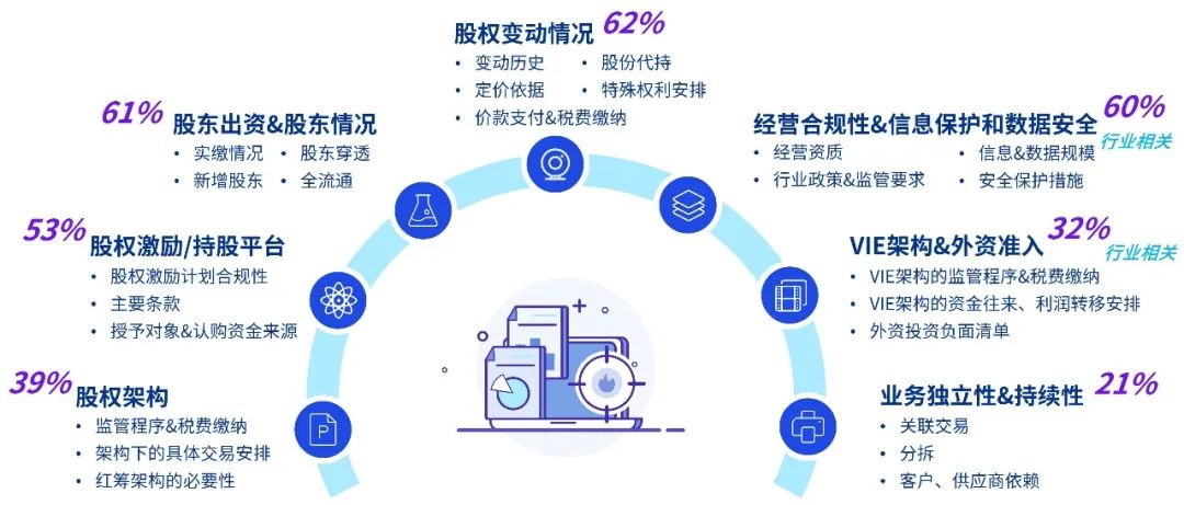 盐城_2025年新奥门天天开彩免费资料,暴露热门-全面释义、解释与落实