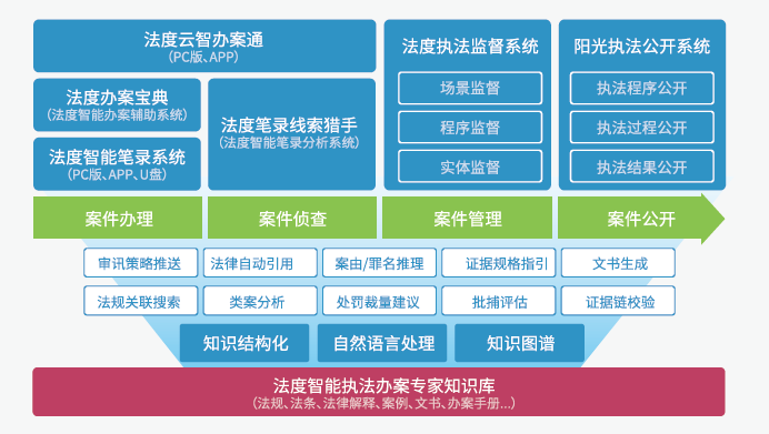 海东_2025澳门精准免费大全,蒙蔽修复、全面解答与解释